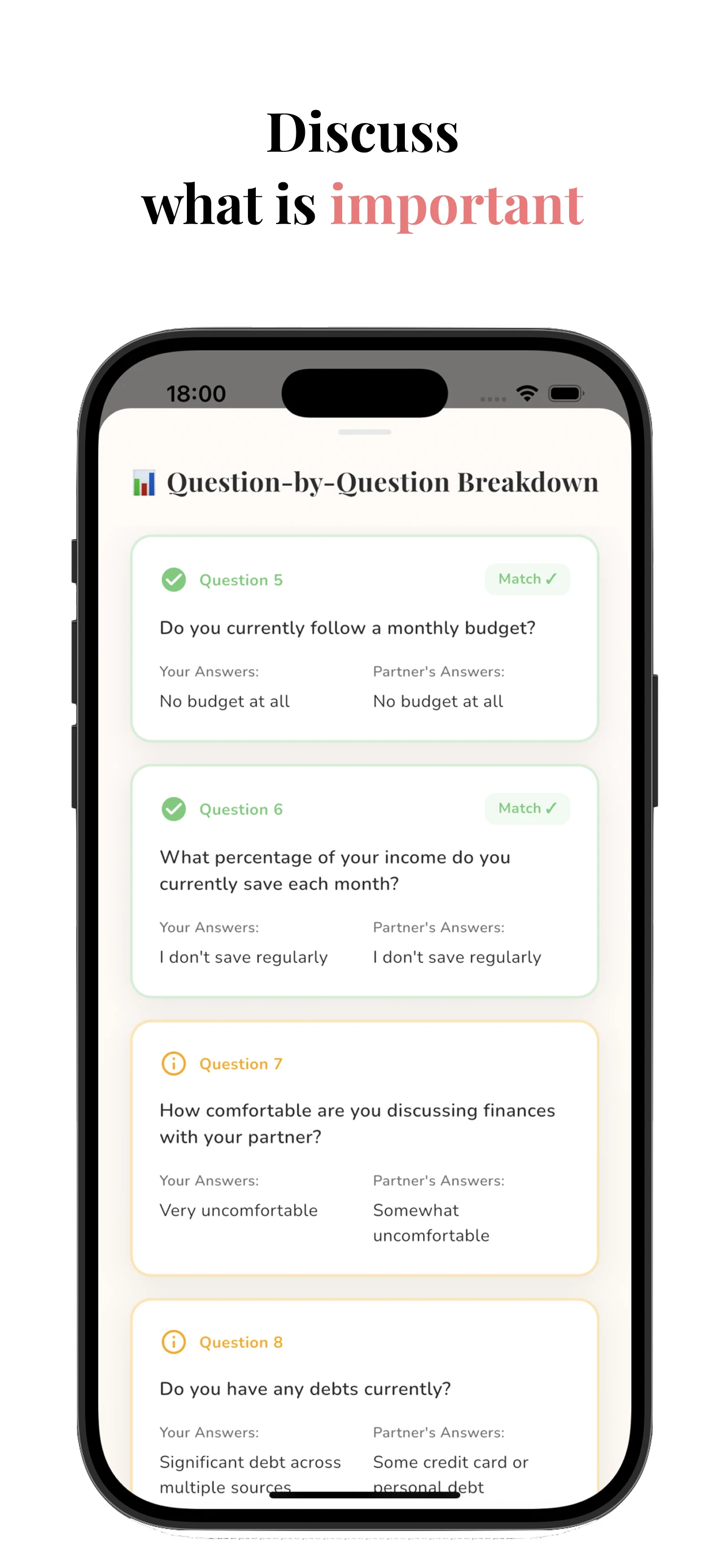 Compatibility results showing agreement levels
